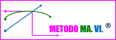 Il Metodo MA.VI.®